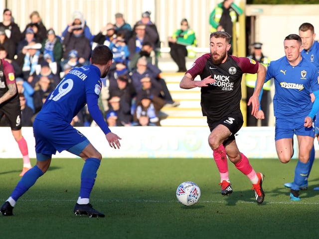 AFC WIMBLEDON. Current position 20th: PPG 1.05: PPG position: 21st.