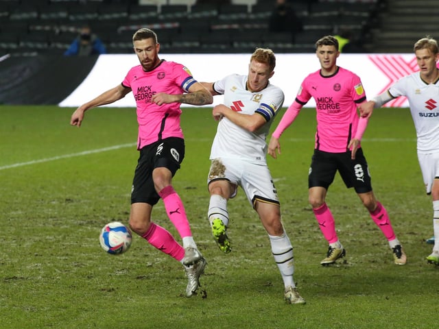 MK DONS. Current position: 16th. PPG 1.19: PPG position: 18th.