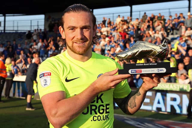 JACK MARRIOTT. Club: Derby County. Position: Striker. Age: 26. Nominated by: @mikeyPosh58.
Swanny says: 'It's a lovely thought, but a return to Posh is unlikely for a man who reportedly multiplied his wages tenfold when he left the club. After a decent first season with the Rams, Marriott's career has stalled after a change of manager and injuries. He's injured now and hasn't played since November 7. But if Derby do want help in restoring his match fitness and a deal could be done on his wages....'.