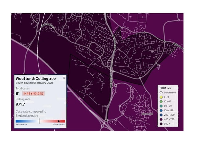 Wootton & Collingtree — 81 new cases in seven days to January 1, 2021, which is 43 more than the the previous week, an increase of 113.2 per cent