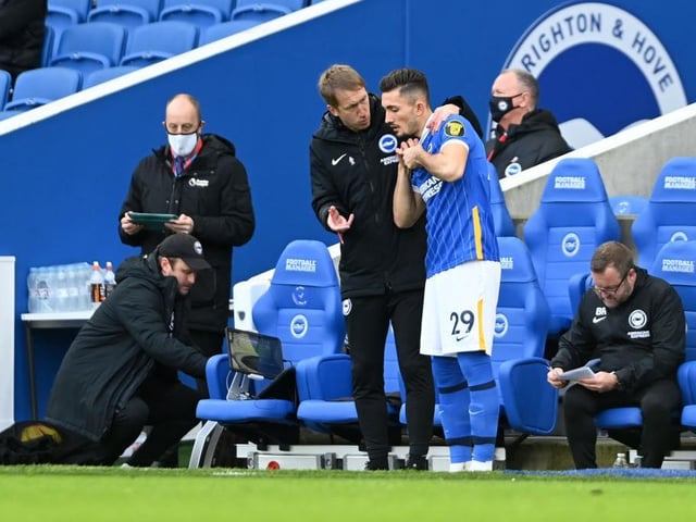 The striker has made two PL appearances from the bench following his 3.5m summer arrival. The prolific Swiss under-21 international could be in line for his first Albion start in Newport.