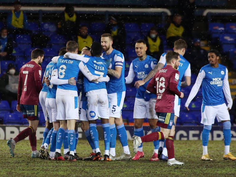 3rd. Peterborough United. Currently 3rd. PPG: 1.88.
