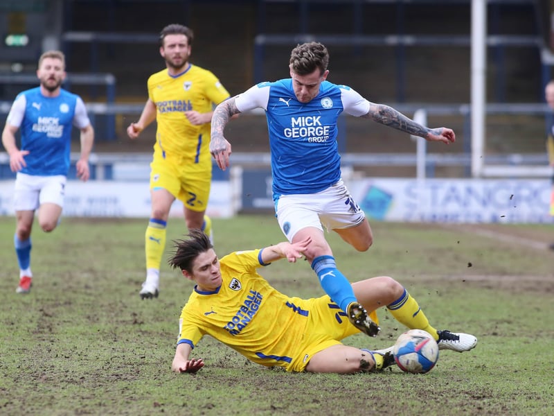 SAMMIE SZMODICS: Found some great attacking positions, but he couldn't find a finish. Could have wrapped the game up in the second-half. Didn't link up at all effectively with Clarke-Harris 5.5.