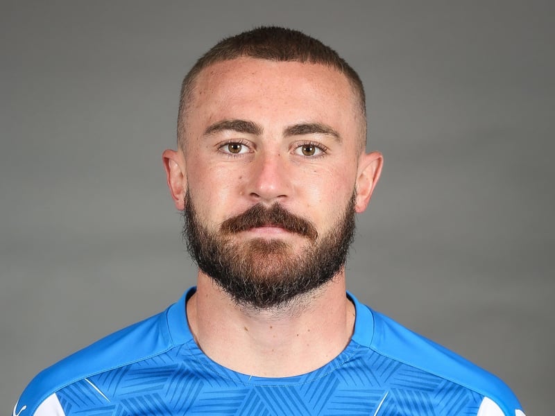 DAN BUTLER: Marks: 27. Average: 6.71.
