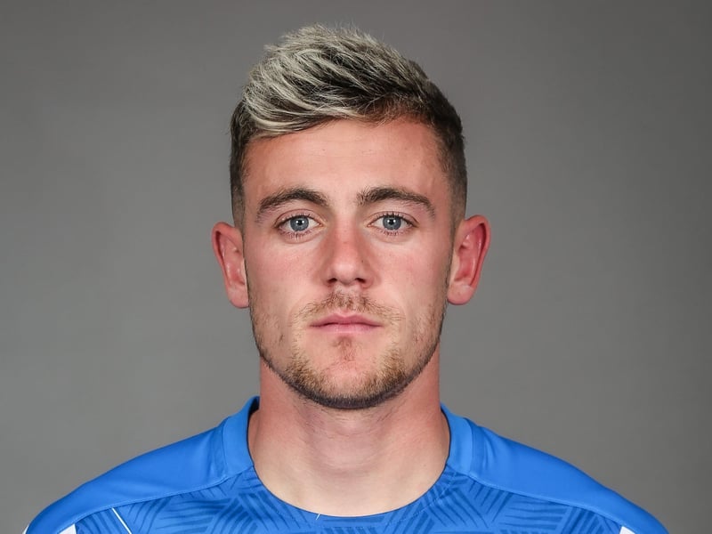 SAMMIE SZMODICS: Marks: 28. Average: 6.75.