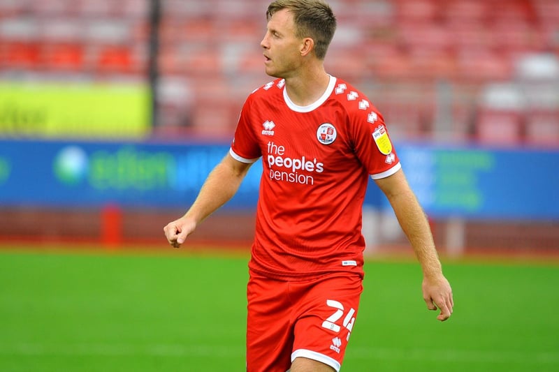 Subbed on at half time and played in the middle of the back three to give Crawley another option against Walsall’s long throw. Wasn’t really tested as Walsall sat back, but good to see Craig get 45 minutes under his belt.
