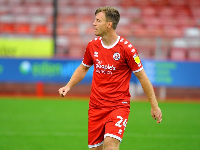 Subbed on at half time and played in the middle of the back three to give Crawley another option against Walsall’s long throw. Wasn’t really tested as Walsall sat back, but good to see Craig get 45 minutes under his belt.