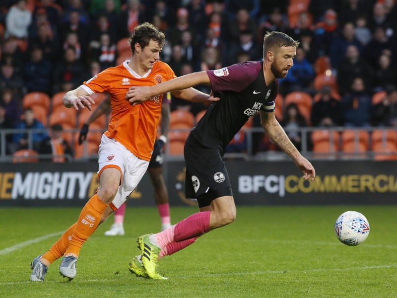 MARK BEEVERS: Excellent from the skipper who dominated two big, but very limited strikers. Another whose experience will be vital in the last month of the season 8.5