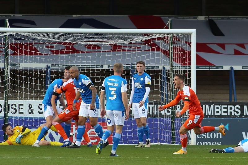 BLACKPOOL: Current position:  6th.
Current points: 56.
Games remaining: 12.
v Plymouth (home) W
v Swindon (away) W
v Gillingham (home)	D
v Lincoln (away) D
v Accrington (home)	W
v Sunderland (home)	W
v Rochdale (away) W
v Shrewsbury (home) D
v Sunderland (away) L
v Northampton (away) D
v Doncaster (home) W
v Bristol R (home) W.
Predicted points: 81.
Predicted position: 4th.
They are in terrific form and with several senior men to come back, they will be hard to keep out of the play-off places.