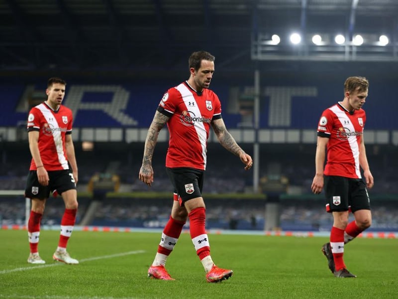 Predicted points: 45, predicted goal difference: -16