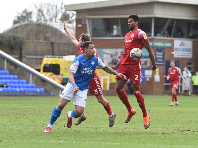 JONSON CLARKE-HARRIS: Anonymous first-half, but started to cause problems after the break with his strength rather than any quality. Attitude excellent as always 6.