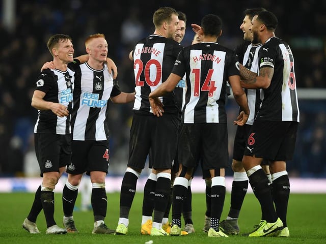 Odds to be relegated from the Premier League: 11/2