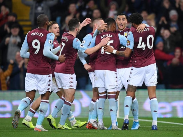 Odds to be relegated from the Premier League: 8/15