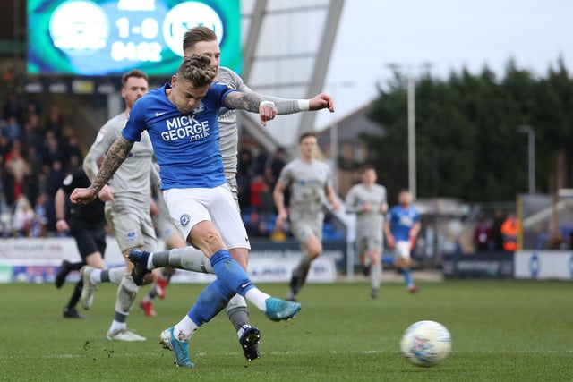 Sammie Szmodics: 7. 
Forced a couple of fine saves from the Pompey goalkeeper and ran hard throughout without seeing an awful lot of the ball compared to the front two.