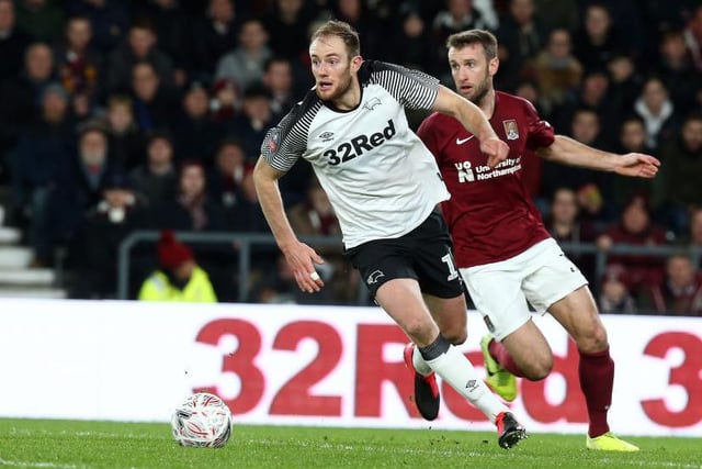 Signed from Portsmouth at the start of the season and on loan at Derby until end of May 2020. Contracted with Albion until June 2023.