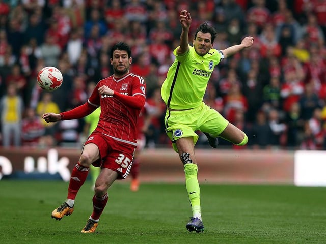Signed from Swindon for 270K in June 2010. Appearances: 209. Goals: 5