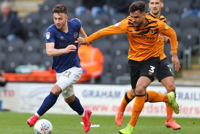 A good option at the back for Luton, here, who land the ex-Peterborough United man for a bargain fee. He's a determined and resolute character - just what is needed to get promotion.