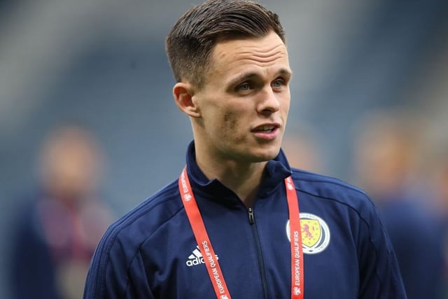 Lawrence Shankland, previously linked with a host of Championship clubs - including Middlesbrough and Stoke City, could be sold for more than 3m. (Daily Record)