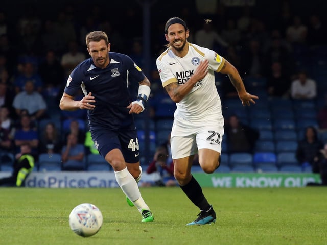 22nd SOUTHEND UNITED PPG Av 0.544