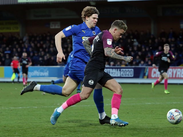 20th AFC WIMBLEDON av PPG 0.990