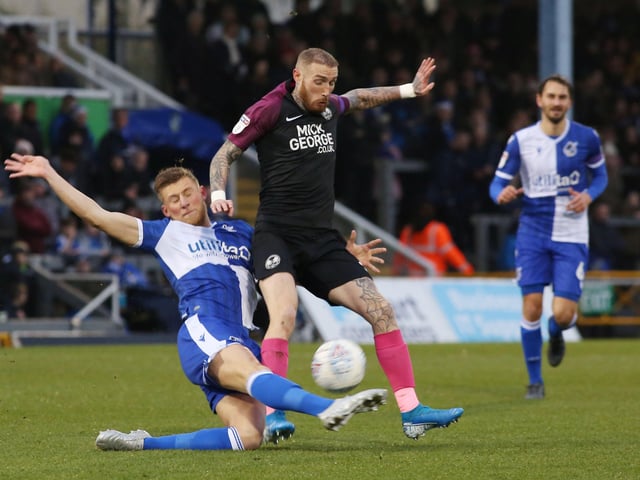14th BRISTOL ROVERS av PPG 1.279