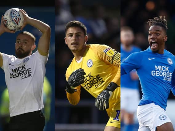Revealed: The controversial market valuations of Peterborough United stars - according to scouts