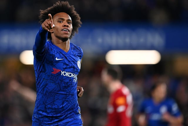 Chelsea midfielder Willian says the club's refusal to offer him a three-year contract extension has left him in a "difficult" situation. (Esporte Interativo)