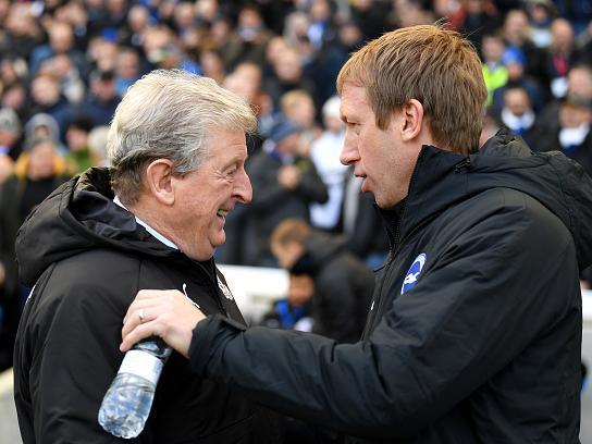 Should be a stress free finish for Roy Hodgson's team who are 11th on 39 points from 29 matches.