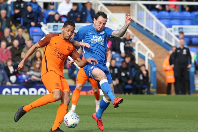 LEE TOMLIN: From: Cardiff City (loan).  Apps/goals: 21/2. A second spell at Posh which never had a chance of emulating the first one due in part to fitness issues. Still showed class on occasion and scored a key goal in the penultimate, and very important, match of the 2018-19 season at Portsmouth.
Verdict: INBETWEEN.