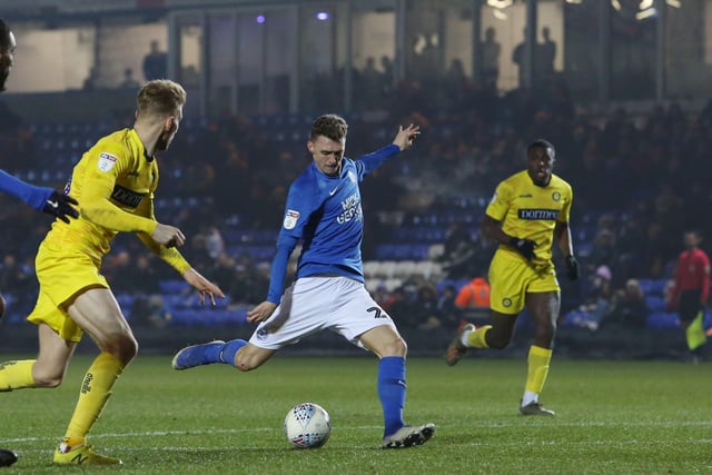 JACK TAYLOR: Apps: 11. Average mark: 7.4.
Best performance: v Oxford (home).
Paying half a million for a National League player seemed a bit of a gamble in January, but two months later the fee seemed a bargain. Taylor is a fine all-round midfielder with a wide passing range, toughness in the tackle and goals all in his locker. Indeed Darren Ferguson’s big problem next season will be finding the most suitable role for Taylor.
GRADE: B+