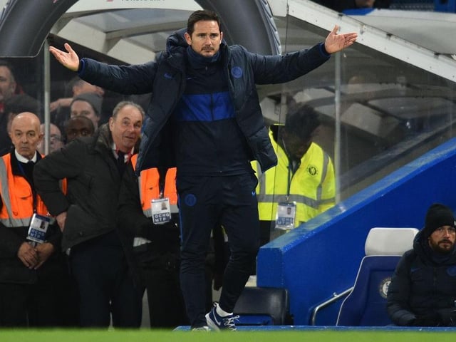 Predicted Points: 63. Predicted cost per point: 1.6m. Predicted cost per win: 5.7m