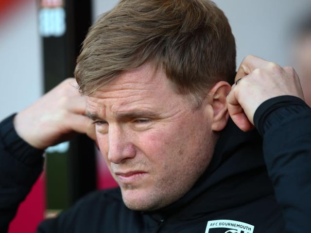 Predicted Points: 36. Predicted cost per point: 1m. Predicted cost per win: 4m