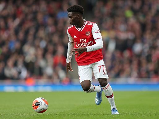 Arsenal possible starting lineup