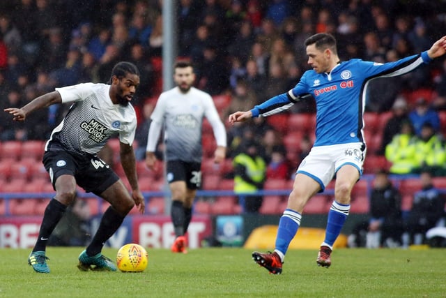 IAN HENDERSON: Prolific League One goalscorer who couldn't agree terms on a new contract at Rochdale so now released. Age (35) would be a big problem for Posh. Posh interest: 4/10.