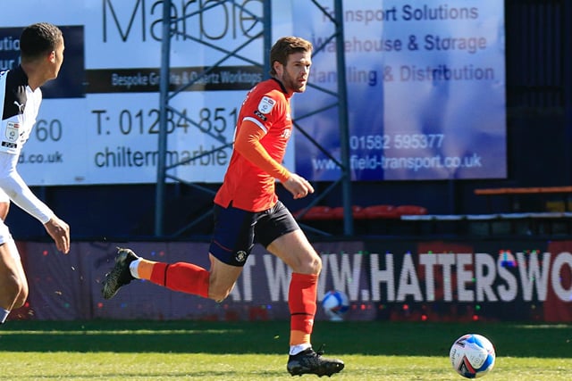 Experienced defender is yet to sign permanently for a club following his release from Luton in the summer. Had been on trial at former side Coventry City, but wasn't offered a deal by the Sky Blues.
