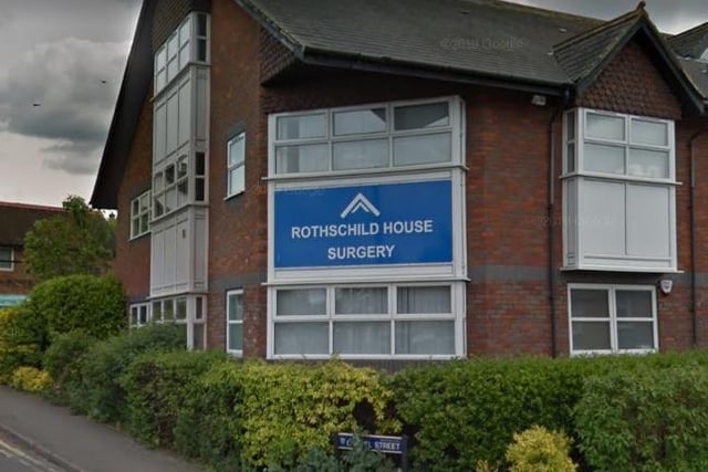 There were 268 survey forms sent out to patients at Rothschild House Surgery. The response rate was 49.3%. When asked about their experience of making an appointment, 24.8% said it was very good and 42.6% said it was fairly good.