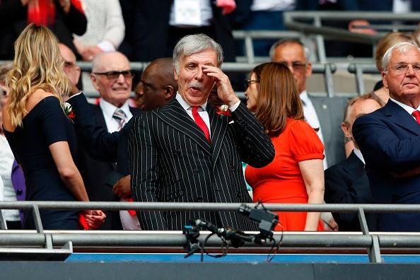 Estimated wealth: £6.8billion.