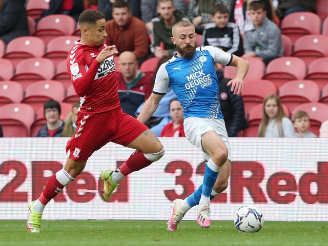 It's a certainty Posh will try and sign a left-sided defender who is comfortable at left-back and wing-back in January. Butler is the only Posh player to have appeared in all 20 Championship matches this season and even had a couple of matches as a third centre-back. But his limitations are obvious, although he may well be kept on back-up.