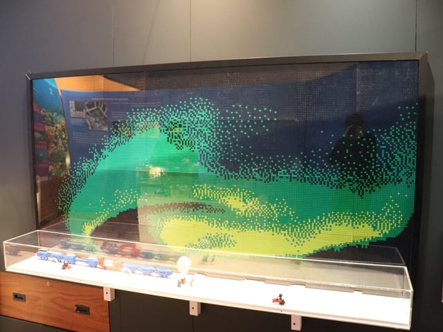 Aurora Borealis in Legp