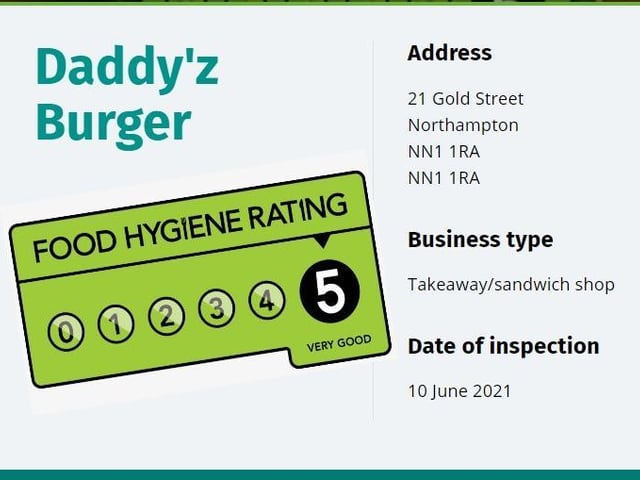 Daddy'z Burger
Gold Street, Northampton
Inspected: 10 June 2021