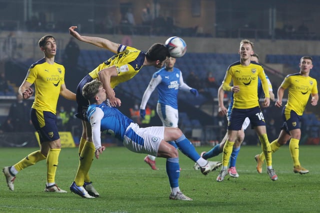 Following the six-game winning streak Posh drew 0-0 at Oxford pictured) to complete their longest unbeaten run of 2021 of 7 matches. Longest unbeaten run: 7 v Crewe (home), Ipswich (home), Gillingham (away), Wimbledon (home), Plymouth (away), Wigan (home) and Oxford (away).