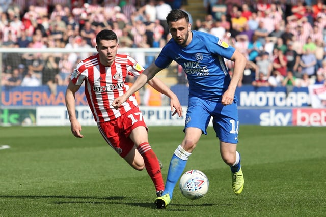 A Northern Ireland international left-back who joined Posh on loan from Sheffield United for the second-half of the 2019-20 season. He made 21 appearances and was decent as Posh just missed out on a play-off place. Posh rating: 7/10.