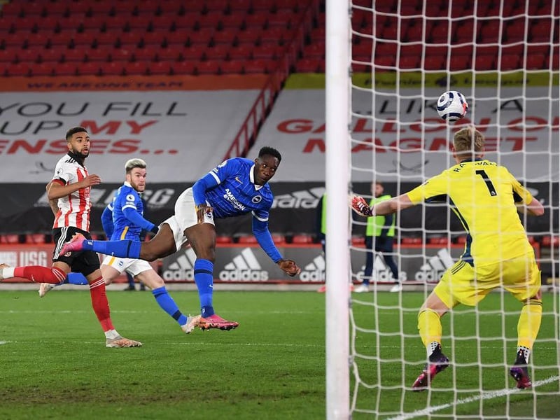 Worked hard and decent hold up play. His main chance arrived from a Jahanbakhsh cross that skidded off the turf and the striker just couldn't adjust his header in time