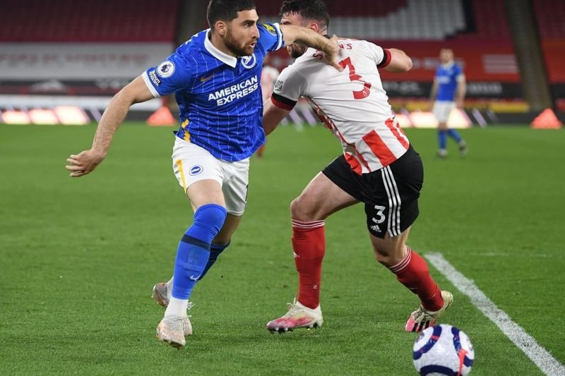Very lively down the right when he came on and looked the most likely of all the Albion attackers to find a way through the Sheffield United defence. Fine cross to set up Welbeck's headed chance and also flashed a left footed effort over the bar