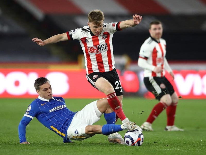 Frustrating match for the Belgian international. Could not find the gaps in a stubborn Sheffield United defence or deliver that final ball