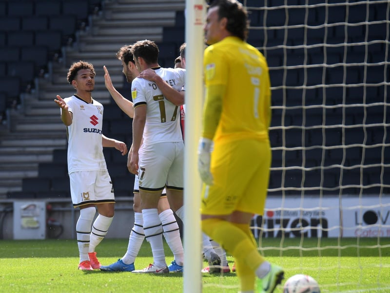 Another brilliant outing for Sorinola. A key man in both halves as Swindon failed to keep tabs on him. Set up Grigg's fourth.