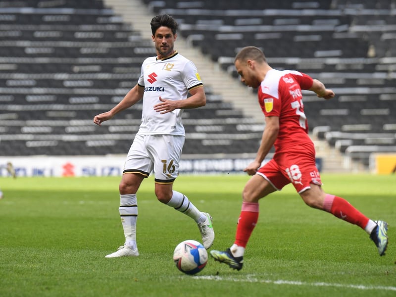 Along with Kasumu, ensured Swindon's midfield could get nowhere near the ball. Had an effort cleared off the line, but was furious with himself as he pinged one over the top.