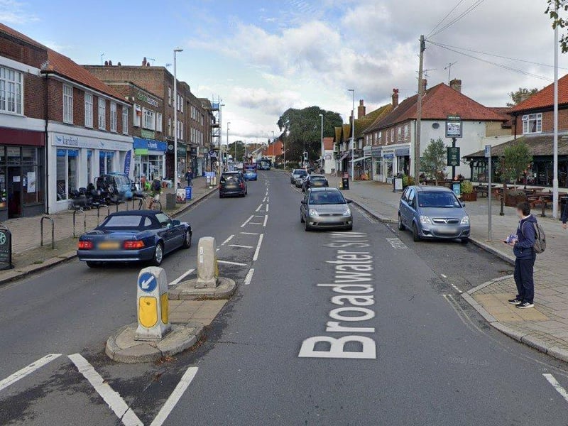 The 10th biggest price change was in Broadwater South where the average price fell to £257,368, down by 2.2% on the year to September 2019. Overall, 116 homes changed hands here between October 2019 and September 2020, a drop of 28%.