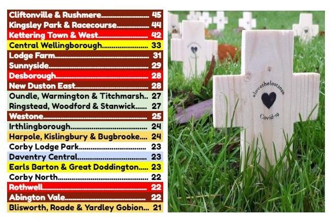 These are the neighbourhoods and villages which have seed most Covid deaths during the last 14 months