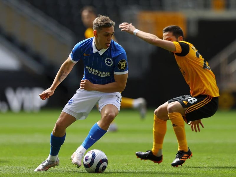 Such a danger in attacking areas and can assist and provide a goal threat. Has hit the woodwork more than any other player this season and should have had more goals to game. Not as consistent as he would have liked and next season will be a big one for him and his career